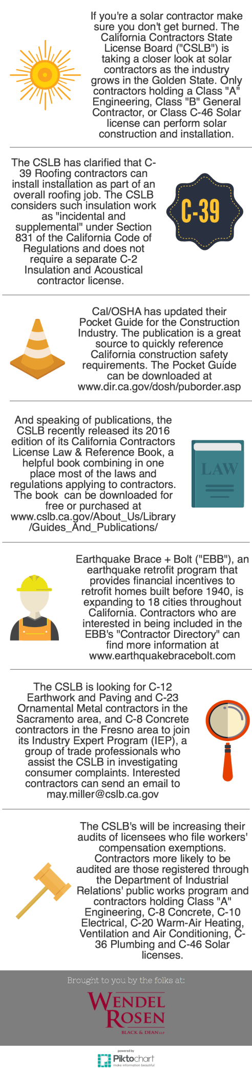 punchlist-may-2016-6