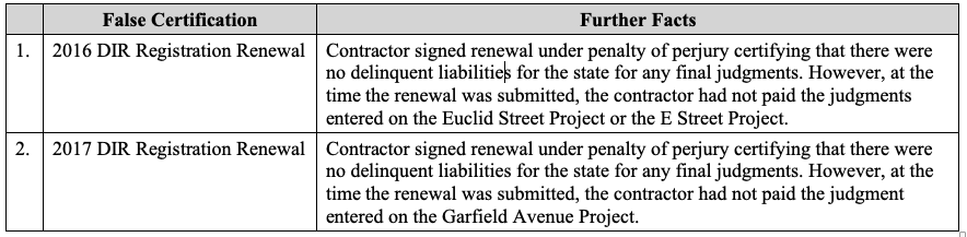 Screenshot 2023-09-18 at 5.52.50 PM