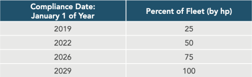 Screenshot 2024-04-30 at 10.49.23 AM